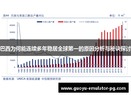 巴西为何能连续多年稳居全球第一的原因分析与秘诀探讨 巴西为何能连续多年稳居全球第一的原因分析与秘诀探讨