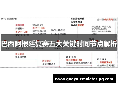 巴西阿根廷复赛五大关键时间节点解析
