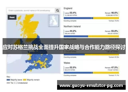 应对苏格兰挑战全面提升国家战略与合作能力路径探讨
