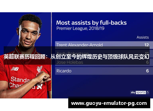 英超联赛历程回顾：从创立至今的辉煌历史与顶级球队风云变幻