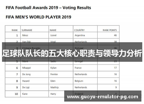 足球队队长的五大核心职责与领导力分析