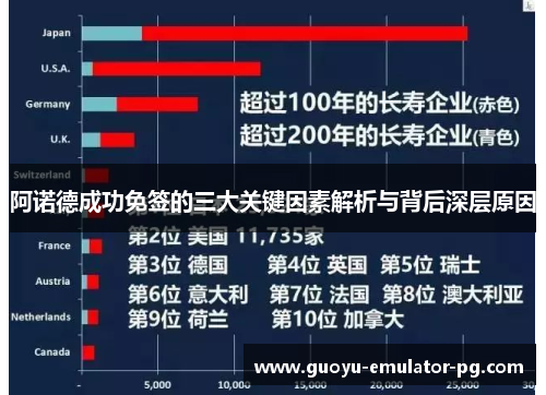 阿诺德成功免签的三大关键因素解析与背后深层原因