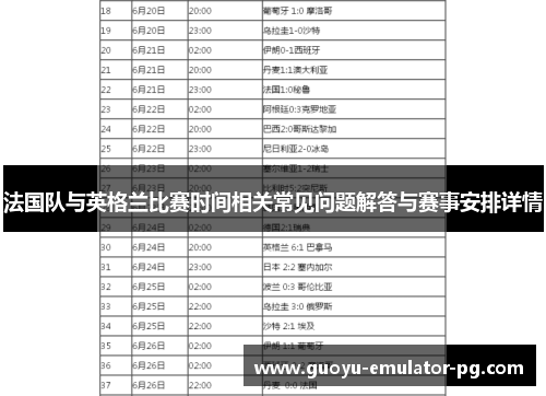 法国队与英格兰比赛时间相关常见问题解答与赛事安排详情