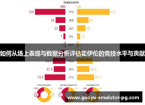 如何从场上表现与数据分析评估霍伊伦的竞技水平与贡献
