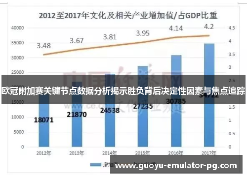 欧冠附加赛关键节点数据分析揭示胜负背后决定性因素与焦点追踪
