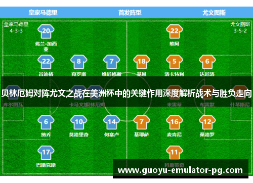 贝林厄姆对阵尤文之战在美洲杯中的关键作用深度解析战术与胜负走向